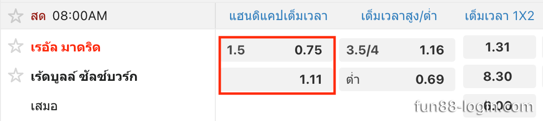 อ่านแฮนดิแคป 1.5 ผ่านตัวอย่างเฉพาะที่ Fun88
