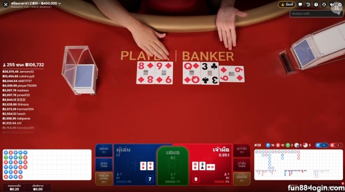 กติกา บาคาร่า Fun88