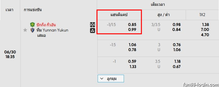 ความหมายของราคาบอล 11.5 คือ