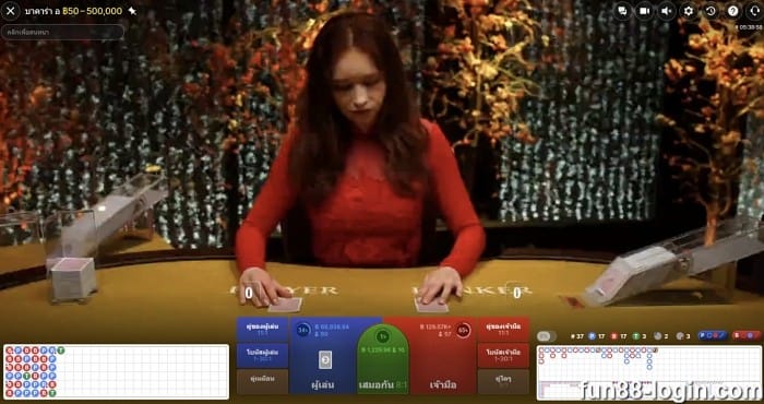 เข้าร่วม Fun88 เพื่อรับโบนัสโปรโมชั่นคาสิโน