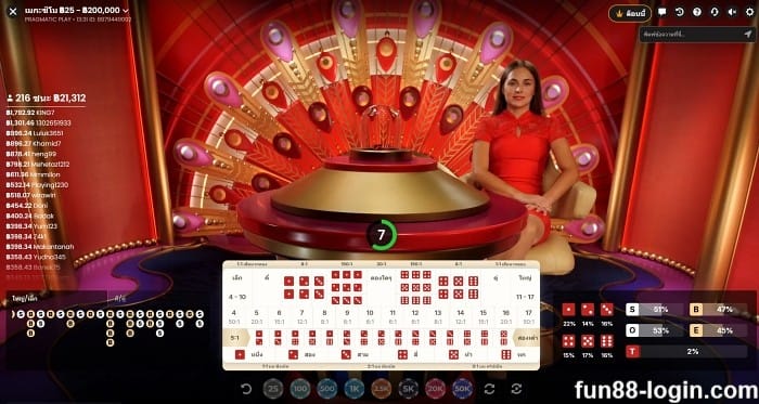 วิธี คํา น วน ไฮโลออนไลน์ เพลิดเพลินกับการเดิมพัน Sic Bo ที่ Fun88 Casino